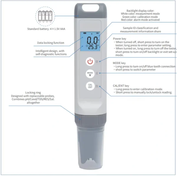 Details of Bluetooth conductivity meter
