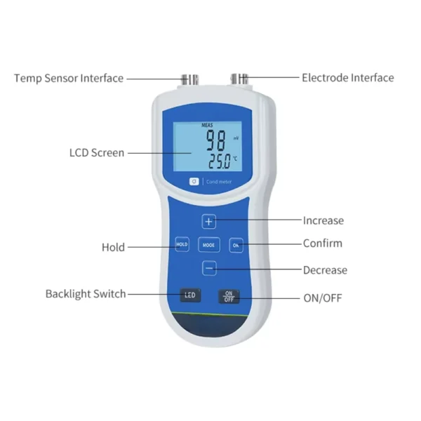 Portable conductivity meter interface showing LCD screen, function keys, and electrode ports