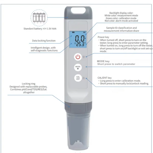 L111M01 digital water quality tester with smart functions including calibration, data lock, and parameter switching