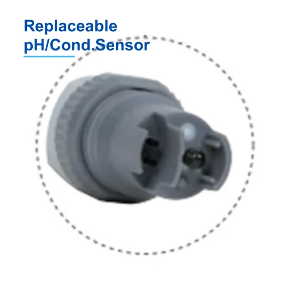 Replaceable pH and conductivity combo sensor