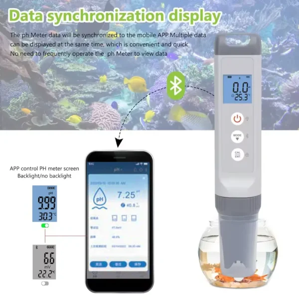 Bluetooth water quality meter syncs pH, EC, and TDS data with mobile app