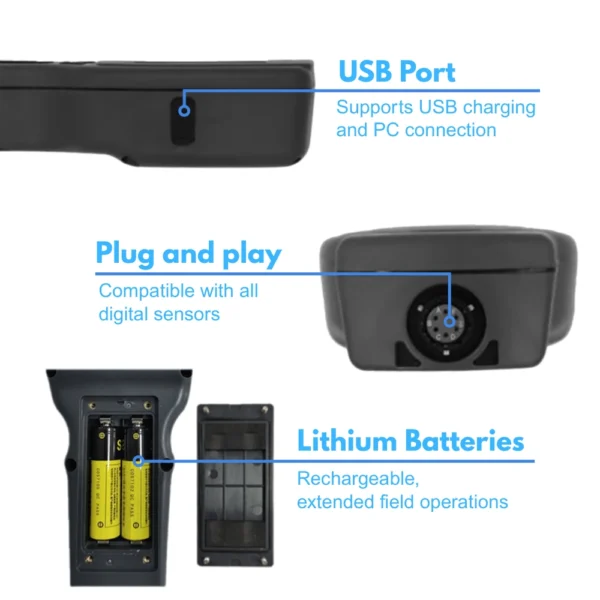 Back view of L111M07 multiparameter water quality meter showing USB port, plug-and-play RS485 connector, and rechargeable lithium battery slot