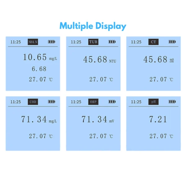 L111M07 meter screen showing multi-parameter display of pH, DO, ORP, conductivity, turbidity, and ammonium