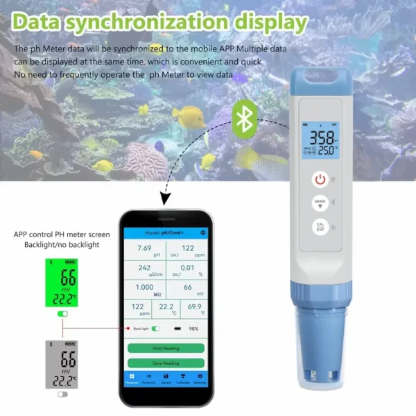 Bluetooth pH tester with real-time mobile app sync and remote data logging