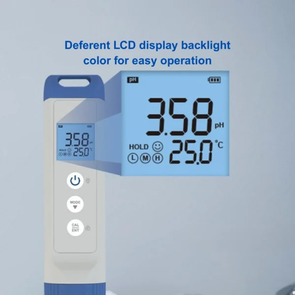 Colorful LCD pH display
