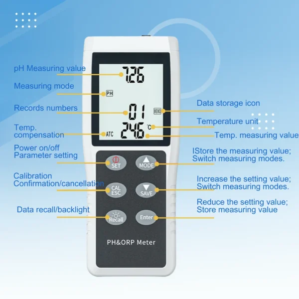 Function panel of portable pH meter for water