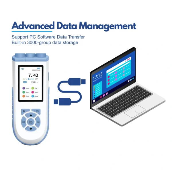 pH meter with USB-C data transfer to PC