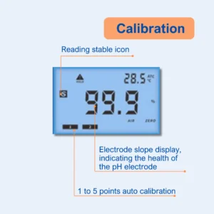 LCD screen showing 1–5 point auto calibration and electrode slope display for pH sensor condition tracking