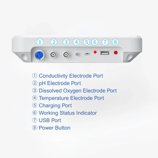 Touchscreen pH meter featuring ports for pH, ORP, DO, conductivity, USB, and power input